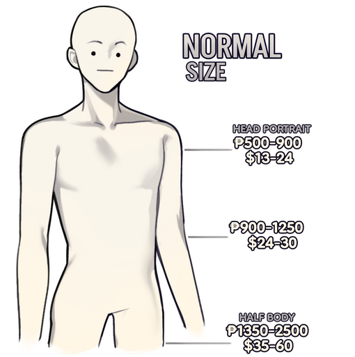 NORMAL SIZE RS REO SMII